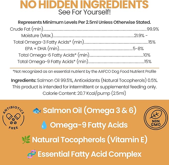 Salmon Oil for Dogs - Premium Fish Oil for Skin and Coat Health - Omega 3 Supplement - Supports Itchy Skin - 8 oz Liquid - Norwegian Dog Salmon Oil - Essential Dog Supplement