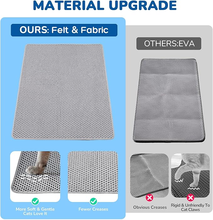 BurgeonNest Cat Litter Mat 47" x 35" Upgraded Felt & Fabric Material Cat Trapping Mat for Fewer Creases, Extra Large Hold 3-4 Litter Boxes Urine-Proof Non Slip, Machine Washable, Soft on Paws, Grey