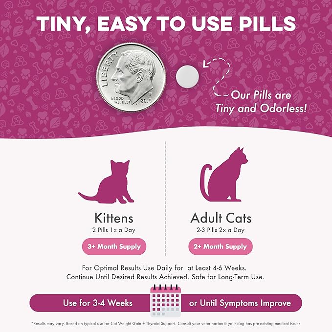 Cat Hyperthyroid & Gentle Weight Gain Support for Cats and Kittens - Natural Feline Thyroid Balance for All Ages in Odorless Easy to Use Tiny Pills That Improve Appetite, Coat & Energy (400 Pills)