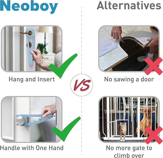Neobay Cat Door Latch, 7 Sizes Adjustable Cat Door Holder Latch to Keep Dog Out of Litter Box, No-Drill Alternative of Pet Gates and Interior Cat Door, Plastic