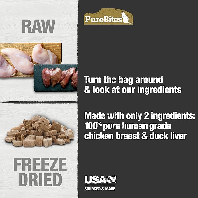 PureBites® Chicken Breast & Freeze-Dried Cat Treats, 1.12oz / 32 g | Value Size (789079)