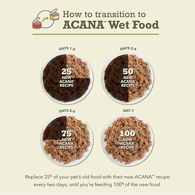 ACANA Premium Pate Wet Cat Food in Bone Broth Variety Pack: Surf and Turf – Beef Chicken & Tuna + Tuna & Chicken Recipes 3oz Cans (12 Count, 6 of Each)