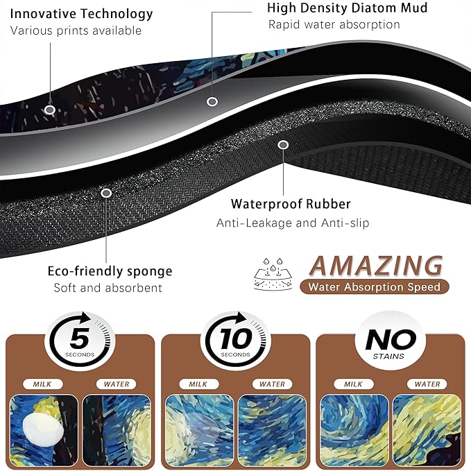 Starry Night Dog Cat Food Mat,Absorbent Pet Feeding Mat for Food and Water,Non-Slip Dog Bowl Mats Floor Protector 12"x20"