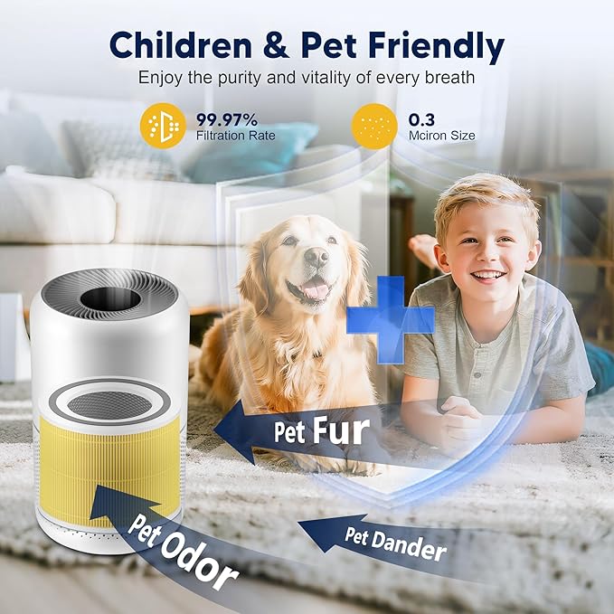 Core 300 Pet Care Replacement Filter for LEVOIT Core 300 Core 300-P Core 300S Vortex Air Air Purifier, 3-in-1 H13 Grade True HEPA High-Efficiency Activated Carbon, Core 300-RF-PA, 4 Pack, Yellow