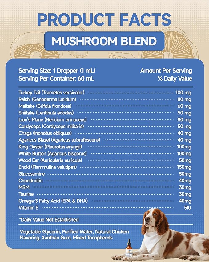 Organic Mushroom Supplement for Dogs - 18-in-1 blend with Turkey Tail, Reishi, Lion's Mane. Supports immune defense, allergy relief, joint & skin health. Tasty roast chicken flavor liquid, 60mL