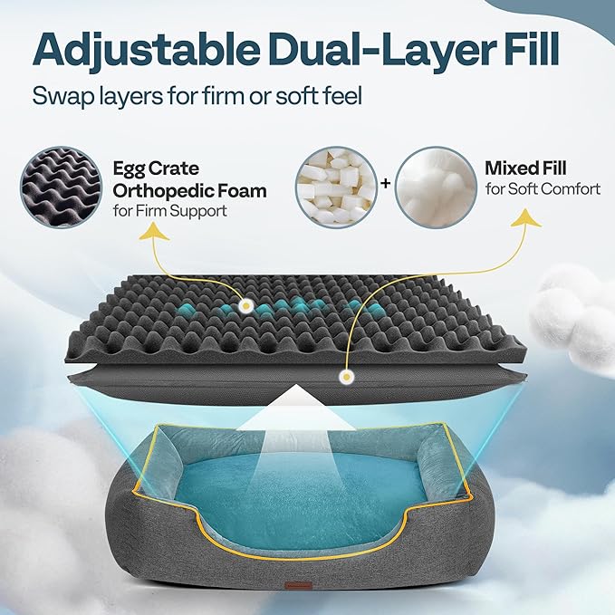 Orthopedic Dog Bed for Large Sized Dogs with Removable Washable Cover, Waterproof Lining & Non-Slip Base, Pet Dogs Couch Sofa with Extra Thick Dual-Layer Interior Padding, 36", Grey