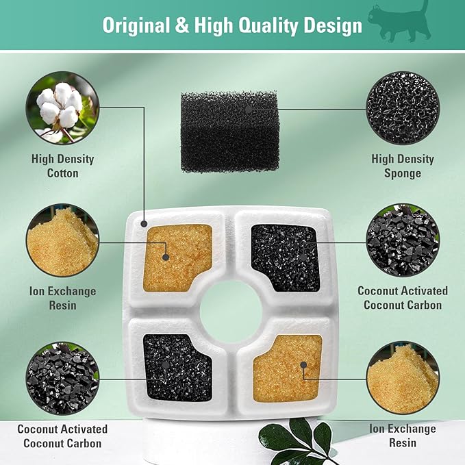 4 Pack Replacement Filters & Pre-Filter Sponges for 84oz/2.5L Automatic Pet Fountain, BFLICROY Cat Water Fountain Filter, Triple Filtration Pet Fountain Replacement Filters