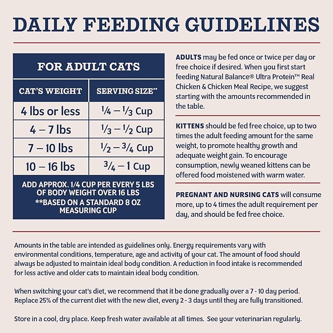 Natural Balance Ultra Protein Dry Cat Food, Real Salmon & Chicken Meal Recipe with Chicken Liver & Chicken Hearts - 3 lbs.