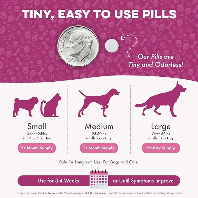Weight & Thyroid Support for Dogs and Cats, Natural Solution for Hunger Control, Metabolism Support, Optimal Thyroid Function, Effective Dog & Cat Weight Loss, 400 Odorless, Tasteless Pills