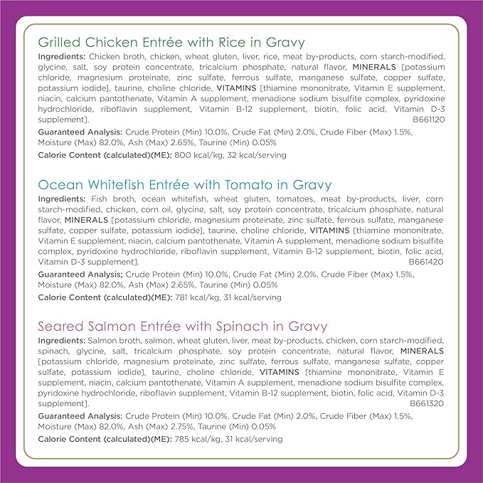 Fancy Feast Purina Gourmet Wet Cat Food Variety Pack, Petites Gravy Collection, Break-Apart tubs, 24 Servings - 2.8 oz. Tubs, (Pack of 24)