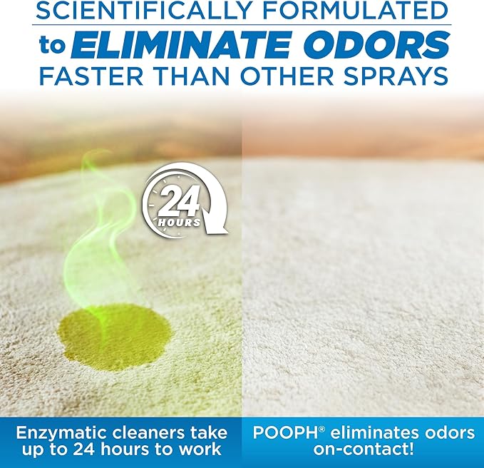Pooph Plus Pet Odor Eliminator 32oz