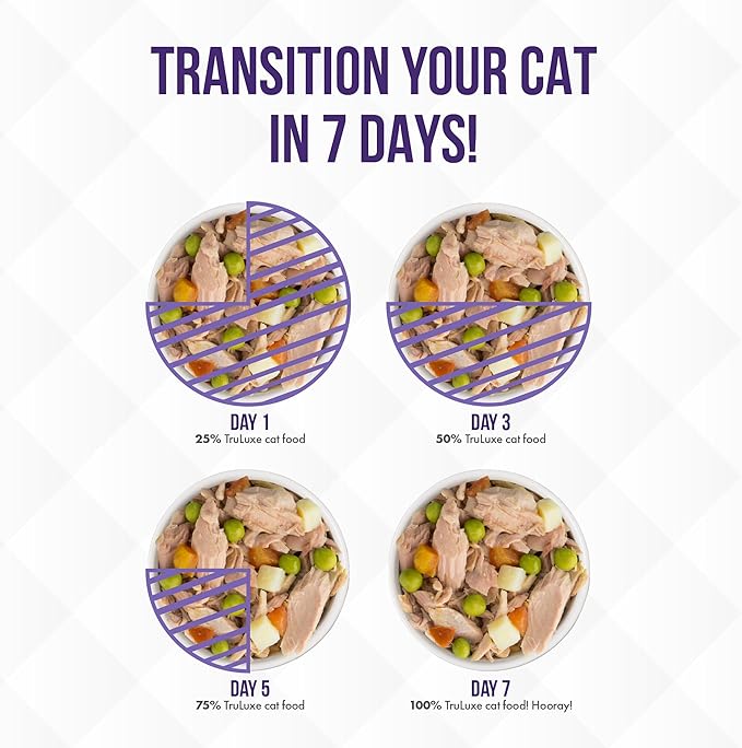 Weruva TruLuxe Cat Food, TruSurf and Turf Trial Variety Pack, 3oz Can, Pack of 6