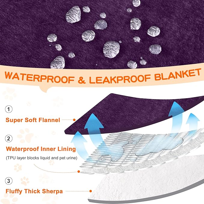 Smiry Waterproof Blanket Throw for Large Dogs Cats, Soft Reversible Dog Blanket for Sofa Couch Bed, Washable Leakproof Sherpa Fleece Furniture Couch Protector(30"x40", Dark Purple/White)
