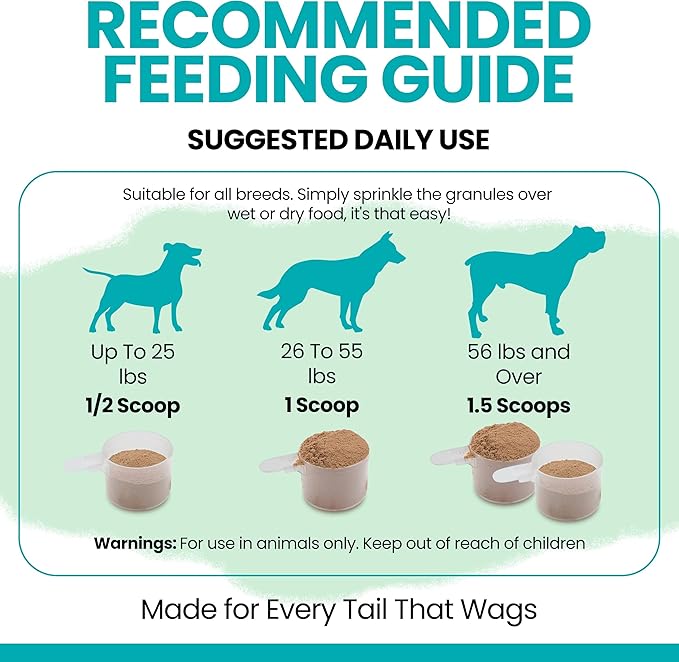 Kelp Supplement for Dogs - 16 oz of Kelp Powder Granules with 5cc Spoon - Good for Healthy Thyroid Function, Reduce Dental Plaque, and Skin Health - Made in the USA