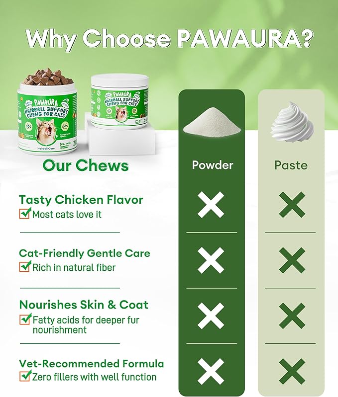 Cat Hairball Remedy Chews,150 Chews,Natural Hairball Treatment for All Cats,Supports Skin,Coat,Digestive & Urinary Health,Chicken Flavor