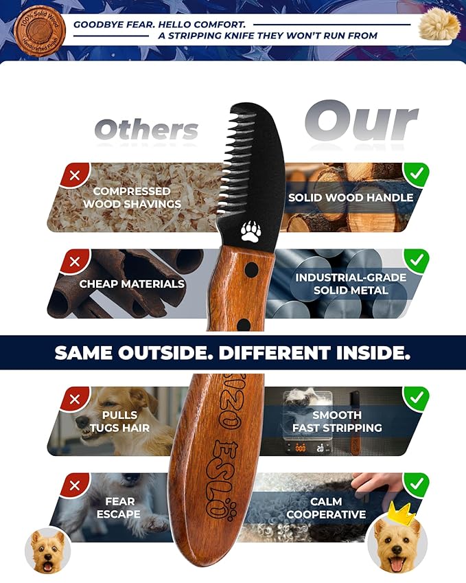Stripping Knife for Dogs – Gentle Hand Stripping & Carding Knife for Terriers & Double-Coated Breeds, Solid Sapele Hardwood & Black Oxide Stainless Steel,Easy to Clean,Dog Grooming Tool(Right-Handed)