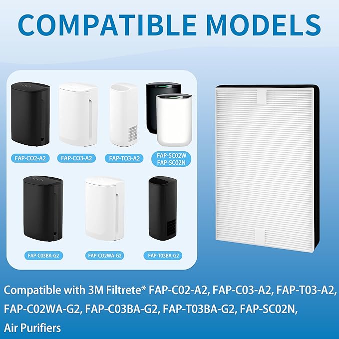 F2 True HEPA Filter Replacement, Compatible with 3M Filtrete Room Air Purifier Models FAP-C02WA-G2, FAP-C03BA-G2, FAP-T03BA-G2, FAP-SCO2N, Compare to #FAPF-F2-O, 4Pack