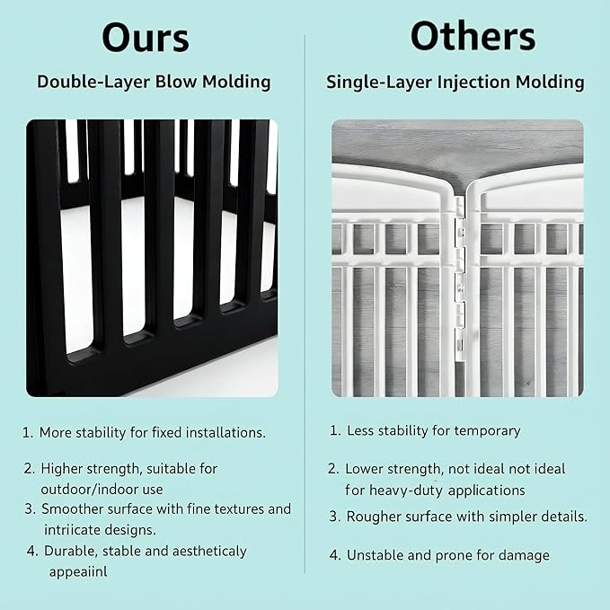 7 Panels Plastic Dog Playpen, Expandable & Durable Pet Fence - Indoor & Outdoor Portable with Secure Locking Door, Durable Safety Play Pen with Puppy, Cat, Small Animal(Black, 23.62" H)