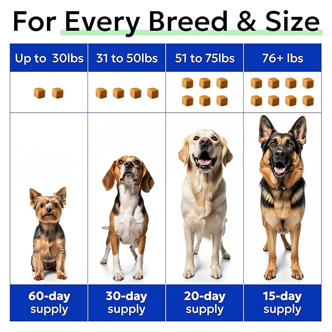 BARK&SPARK Dog Multivitamin Chews Glucosamine Chondroitin with Omega 3, Digestive Enzymes & Probiotics | Vitamins and Supplements for Dogs Pet Skin & Coat & Joint & Gut Health Support - 120ct