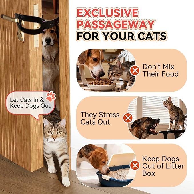 Cat Door Latch, Door Prop for Cats to Keep Dogs Out of Litter Box and Food, Preventing Hand Pinching, Cat Door Stopper with 6 Adjustable Straps 2.5-6.5" Wide, Including Door Plate, Black, 1Pc
