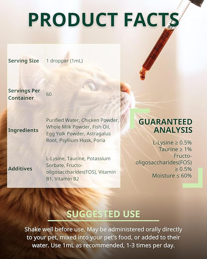 Cat Constipation Relief Liquid Drops, Stool Softener & Gentle Laxative for Cats, Supports Digestive Health, Natural Herbal Supplement with Chicken Flavor, 60 ml / 2 fl oz