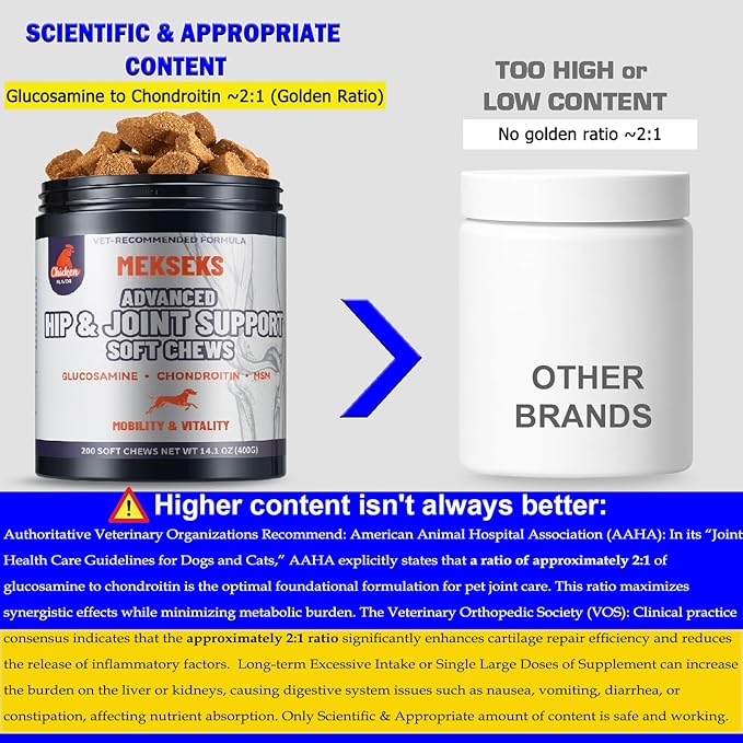 Advanced Dog Hip Joint Health Supplement Chews, Glucosamine for Dogs + Chondroitin, MSM, Turmeric & Green Lipped Mussel, Support Mobility, Pain Relief for Senior All Breeds Soft Chewable Treats