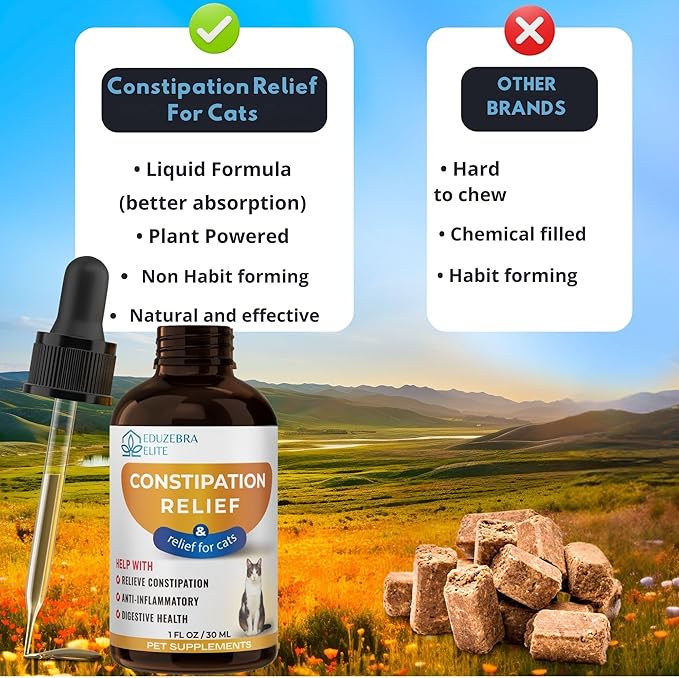EDUZEBRA Cat Constipation Relief, Constipation Relief for Cat, Cat Laxative Constipation Relief, Cat Stool Softener, Cat Laxative, Promotes Digestive Health.