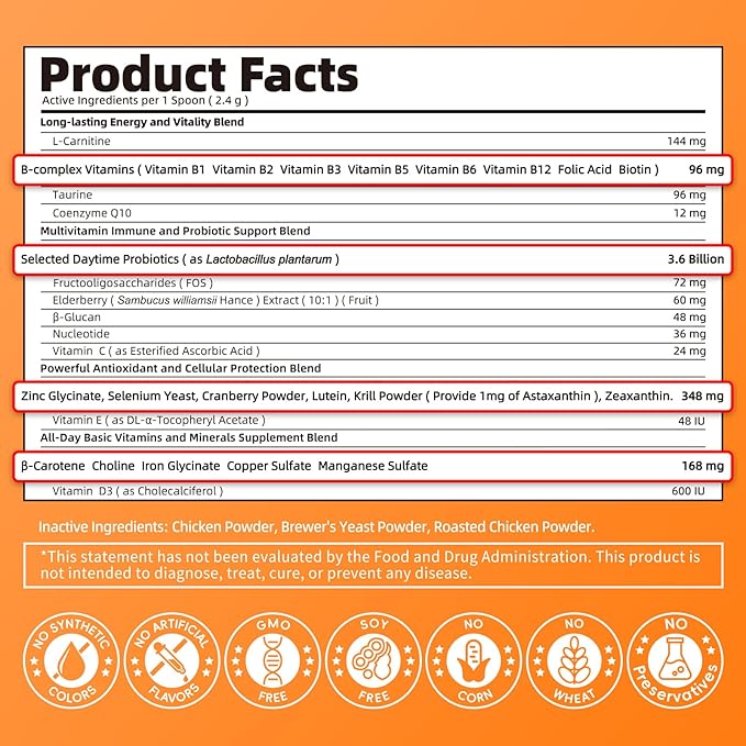 Dog Vitamins and Supplements for Daily Energy, Immune, Antioxidant, Gut, Skin & Coat, Dog Multivitamin Powder for Homemade Food with L-Carnitine, Taurine, Probiotics - Chicken Flavor, 75 Scoops