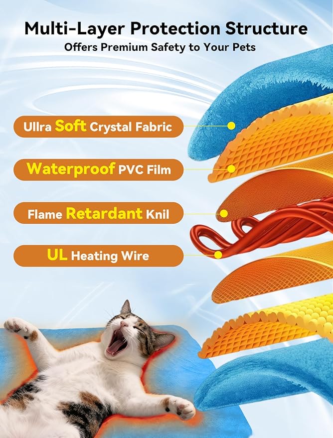 Outdoor Pet Heating Pad for Dog & Cat, Multi-Size Waterproof Heated Cat Dog Bed for Outside, Pet Heater Warmer Mat Blanket with Chew Resistant Cord for Senior Dog Cat House Whelping Box,Blue,16" x 20"