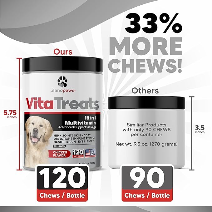 Vita Treats - Dog Vitamins and Supplements - Hemp Oil for Dogs - Glucosamine Chondroitin for Dogs - Omega 3 Fish Oil for Skin & Coat - Probiotics - Dog Joint Supplement - 120 Dog Multivitamin Chews
