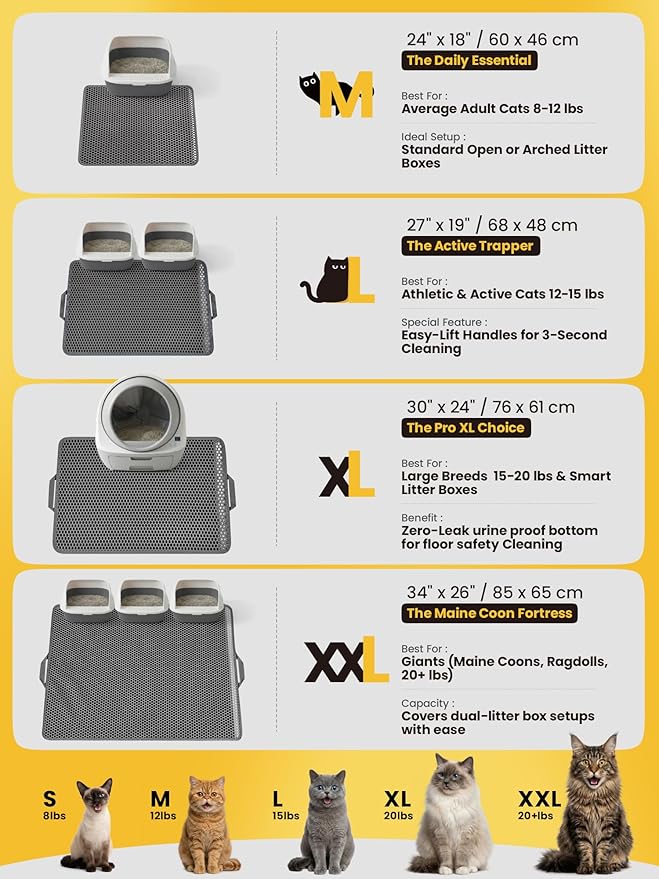 Cat Litter Mat, Upgrade Super Waterproof Back Layer Litter Box Mat, Non Slip, Durable, Soft on Paws Kitty Trapping Matt (34"x26", Gray)