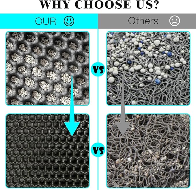 Cat Litter Mat 30x24 Inches, Honeycomb Double Layer Traps Litter & Waterproof Leatherette Bottom Prevents Urine Leaks, Durable & Easy Clean Pet Floor Protector for Cat Litter Box Area（Grey）