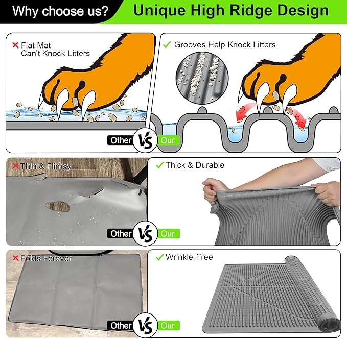 Mofason Cat Litter Mat XXL - Waterproof Kitty Litter Box mat for Floor - Extra Large Pet Trapping Litter Rug Pad - Silicone Cat Supplies & Accessories for Indoor Cats (38" x 25") -Grey