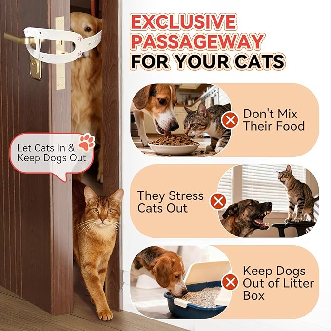 Cat Door Latch, Door Prop for Cats to Keep Dogs Out of Litter Box and Food, Preventing Hand Pinching, Cat Door Stopper with 6 Adjustable Straps 2.5-6.5" Wide, Including Door Plate, White, 1Pc