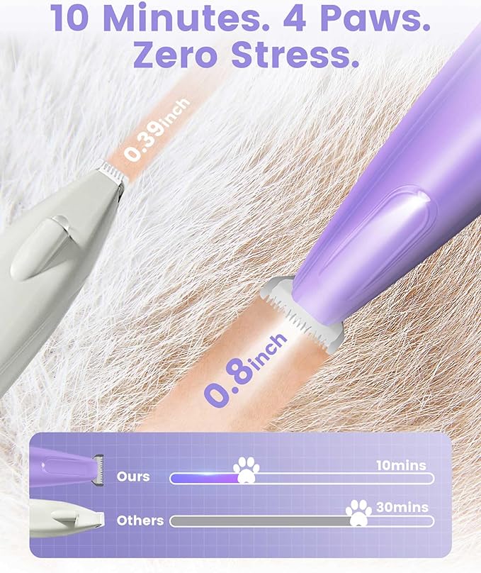 Dog Paw Trimmer with LED Light, 35dB Low Noise Paw Trimmers for Dog's Feet, 2 Speed Safety Electric Dog Clippers for Grooming, Rechargeable Cat Shaver for Paws, Ears, Face, Rump (Purple)