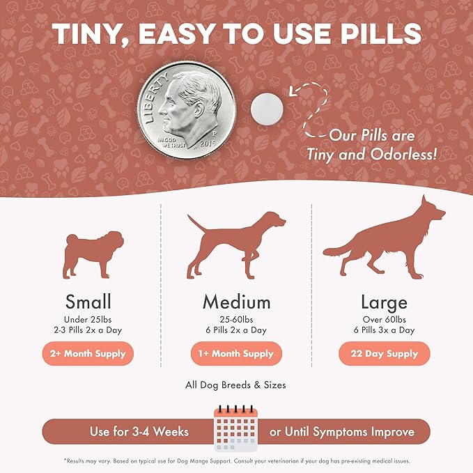 Dog Mange Support and Natural Dog Itching Relief for Canine Coat Issues & Puppy Mange, Soothes Dry Itchy Scaly Skin, Welts & Scabs - Helps Restore Fur Loss (Easy Use 400 Tiny Pills)