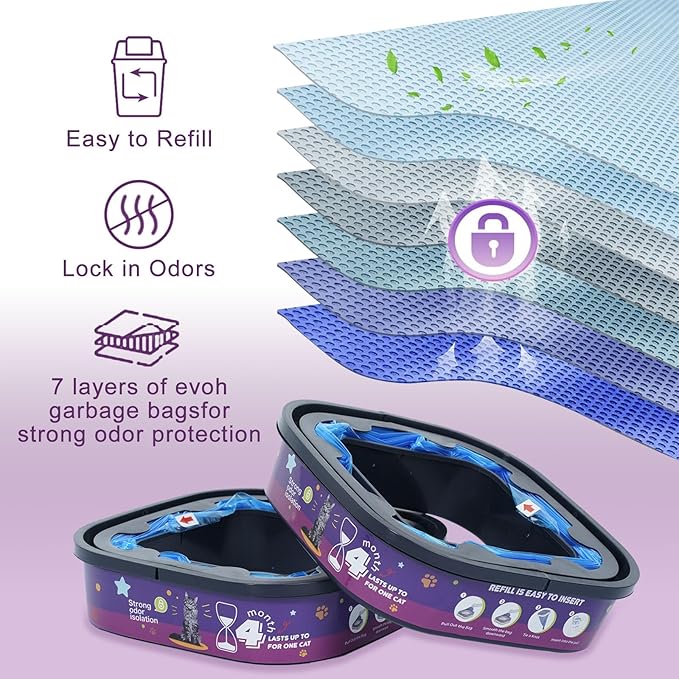 8 Pack Cat Litter Refill Bags Cartridge Compatible with Genie Cat Litter Standard, Plus and XL Plus Pails Easy-Lock Odor Control (NOT Compatible with XL)