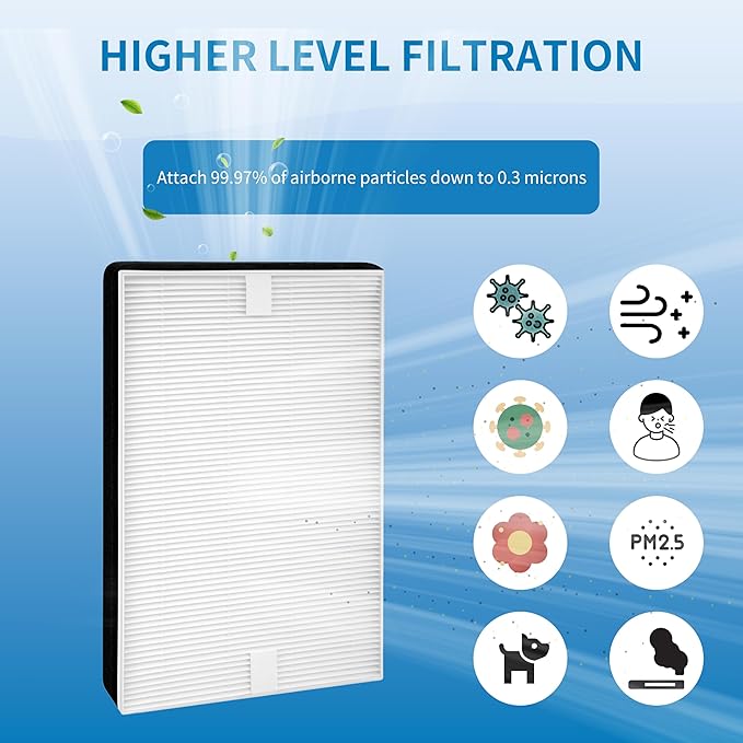 F2 True HEPA Filter Replacement, Compatible with 3M Filtrete Room Air Purifier Models FAP-C02WA-G2, FAP-C03BA-G2, FAP-T03BA-G2, FAP-SCO2N, Compare to #FAPF-F2-O, 4Pack