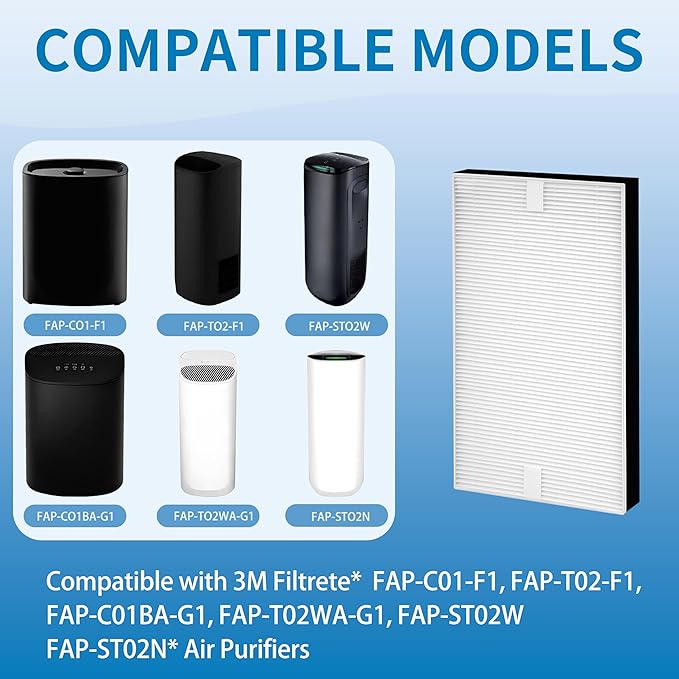 F1 Filter Replacement, Compatible with Filtrete C01 T02 Room Air Purifier FAP-C01-F1, FAP-C01BA-G1, FAP-T02-F1, FAP-T02WA-G1, FAP-ST02W and FAP-ST02N,4 Pack