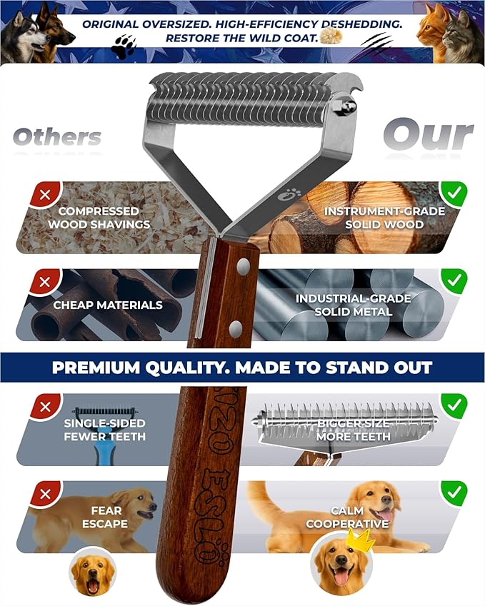 Extra Large 2-Sided Undercoat Rake for Dogs & Cats, Dog Brush for Shedding Remove Mats, Dematting Comb, Safe&Gentle Grooming Brush for German Shepherds Medium to Long-Haired Pets,Premium Wooden Handle