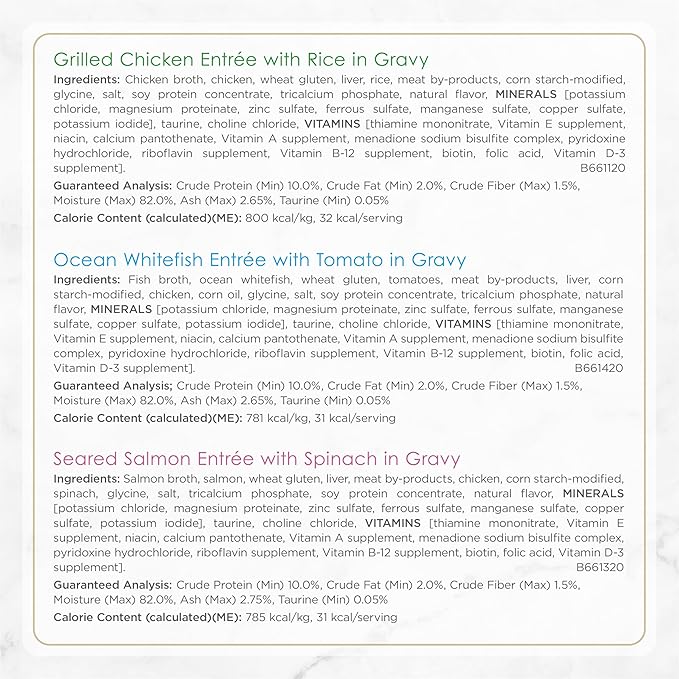 Fancy Feast Purina Gourmet Wet Cat Food Variety Pack, Petites Gravy Collection, Break-Apart tubs, 48 Servings - 2.8 oz. Tubs, (Pack of 48)