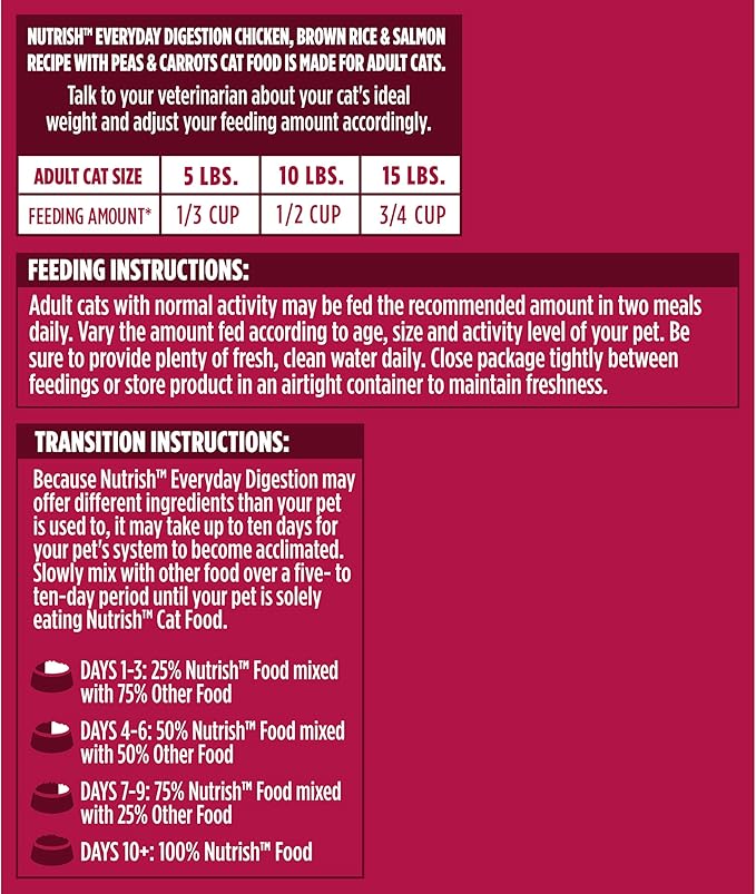 Nutrish Everyday Digestion Dry Cat Food, Chicken Brown Rice and Salmon Recipe with Peas and Carrots, 3 lb. Bag, (Pack of 4) (Rachael Ray)