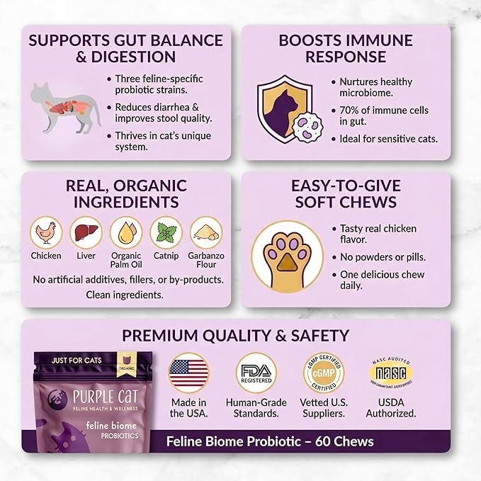 Feline Biome: Premium Cat Probiotic – Gut Health, Diarrhea Relief & Immune Support – Natural & Organic Ingredients – 60 Soft Chews with Real Chicken and Chicken Liver