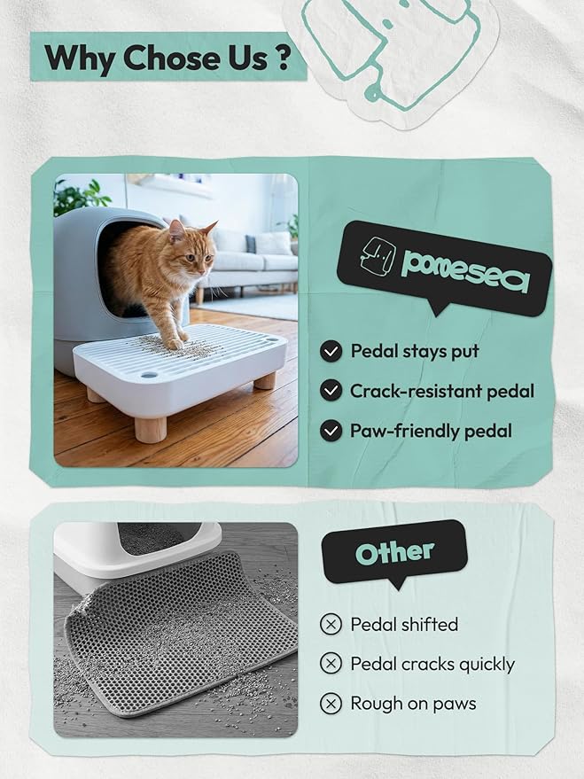 Cat Litter Box Step, Anti-Tracking Litter Catcher Ramp for Self-Cleaning Litter Boxes, with Wooden Base, Removable Top, Easy to Clean, Ideal for Small & Elderly Cats (No Side Guards Included)