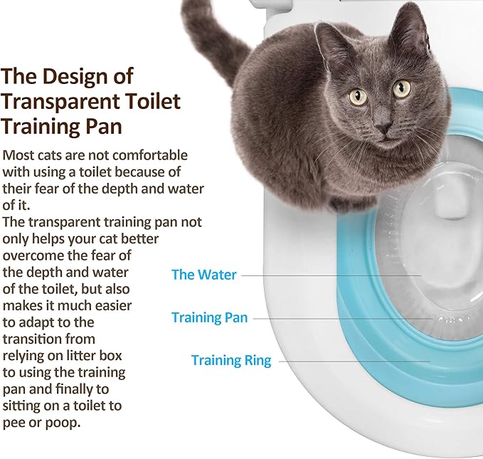 Cat Toilet Trainer Kit - Teach Cat to Use Toilet