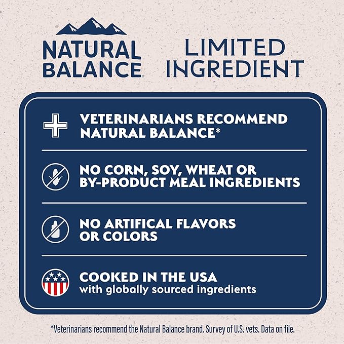Natural Balance Limited Ingredient Split Cup Variety Pack - Chicken and Duck with Sweet Potato Recipe Soft Pate Wet Cat Food for Sensitive Stomachs and for Healthy Digestion, 2.6 oz. Case of 12