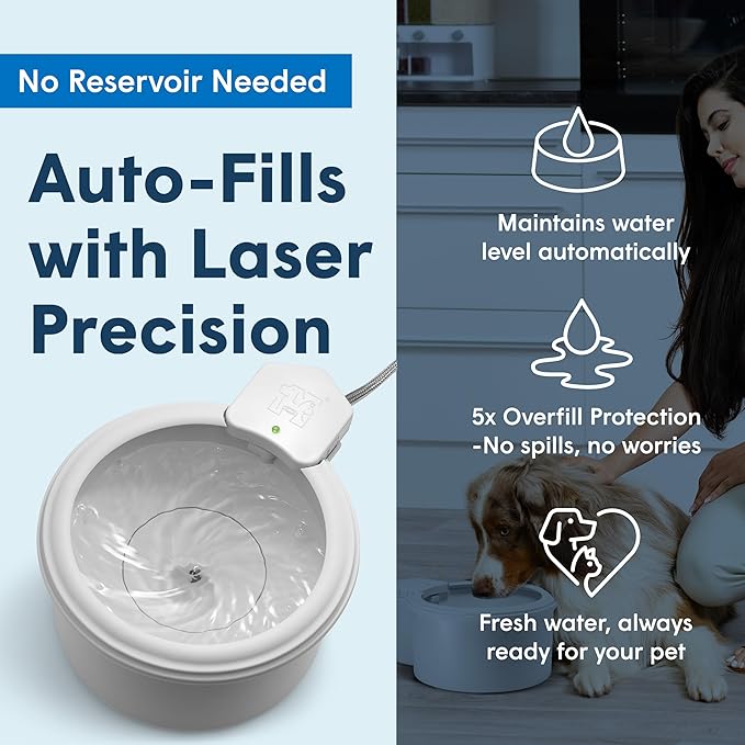 Always Full® 7” Cat Water Bowl with Wall Unit, Self Refilling Clean Filtered Water System, App Enabled Smart Hydration Tracking, Automatic Water Bowl for Cats and Dogs