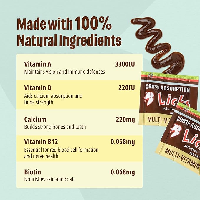 Licks Pill Free Dog Multivitamin - Dog Supplement with Vitamin C, D, and Calcium - Multivitamin Pet Supplies - Gel Packets - 30 Use