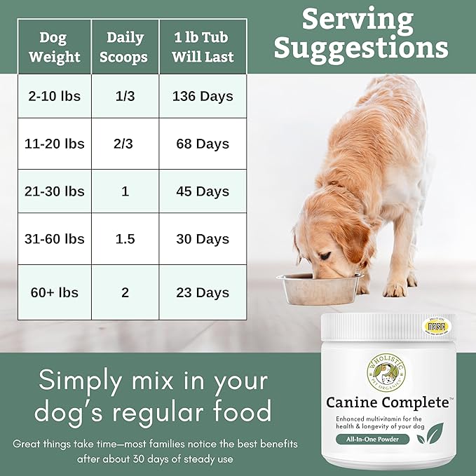Wholistic Pet Organics Canine Complete - Dog Multivitamin Powder - 1 Lb - Daily Dog Vitamins and Supplements for Homemade Food - Immune System, Skin, Coat & Overall Health - All Breeds - 45 Scoops