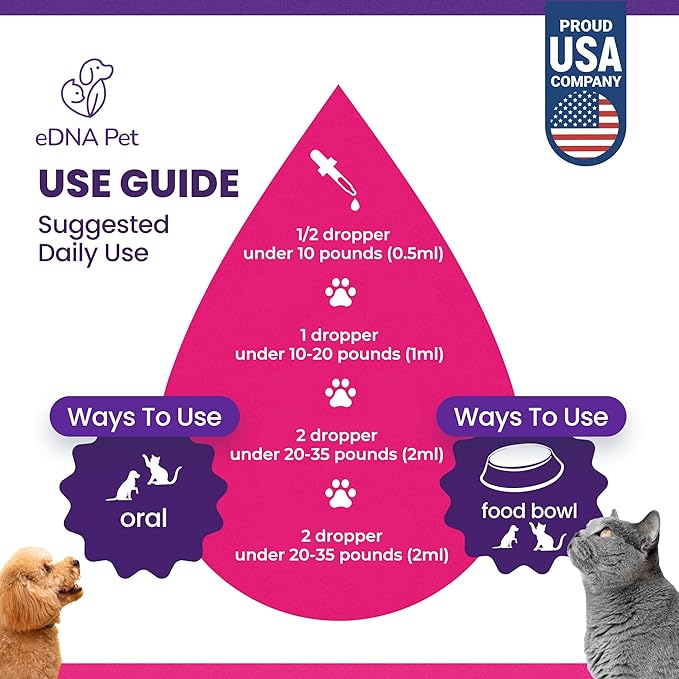 eDNA Pet Herbal Cleanse Drops for Cats & Dogs – Natural PAU D’Arco & Plant-Based Blend – Daily Digestive & Immune Wellness Support – 2 fl oz